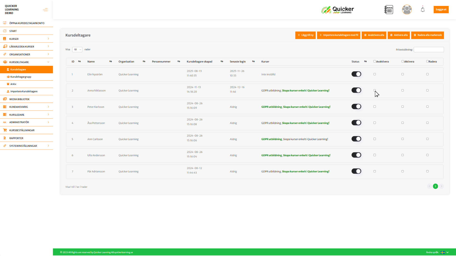 Digitala verktyg LMS utbildning